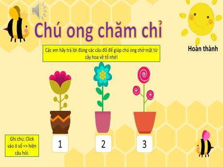 Bài giảng Tiếng Việt 3 (Kết nối tri thức) - Bài: Viết đoạn văn nêu tình cảm, cảm xúc với người mà em yêu quý - Năm học 2022-2023 - Nguyễn Thị Trinh