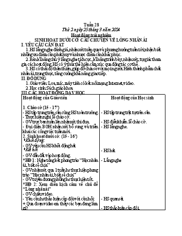 Kế hoạch bài dạy Tiếng Việt 3 - Bài: Ôn tập giữa học kì 2 (Tiết 2) - Năm học 2023-2024 - Bạch Thị Hải Yến